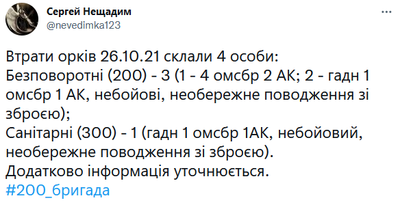 Скриншот посту Сергія Нещадима в Twitter